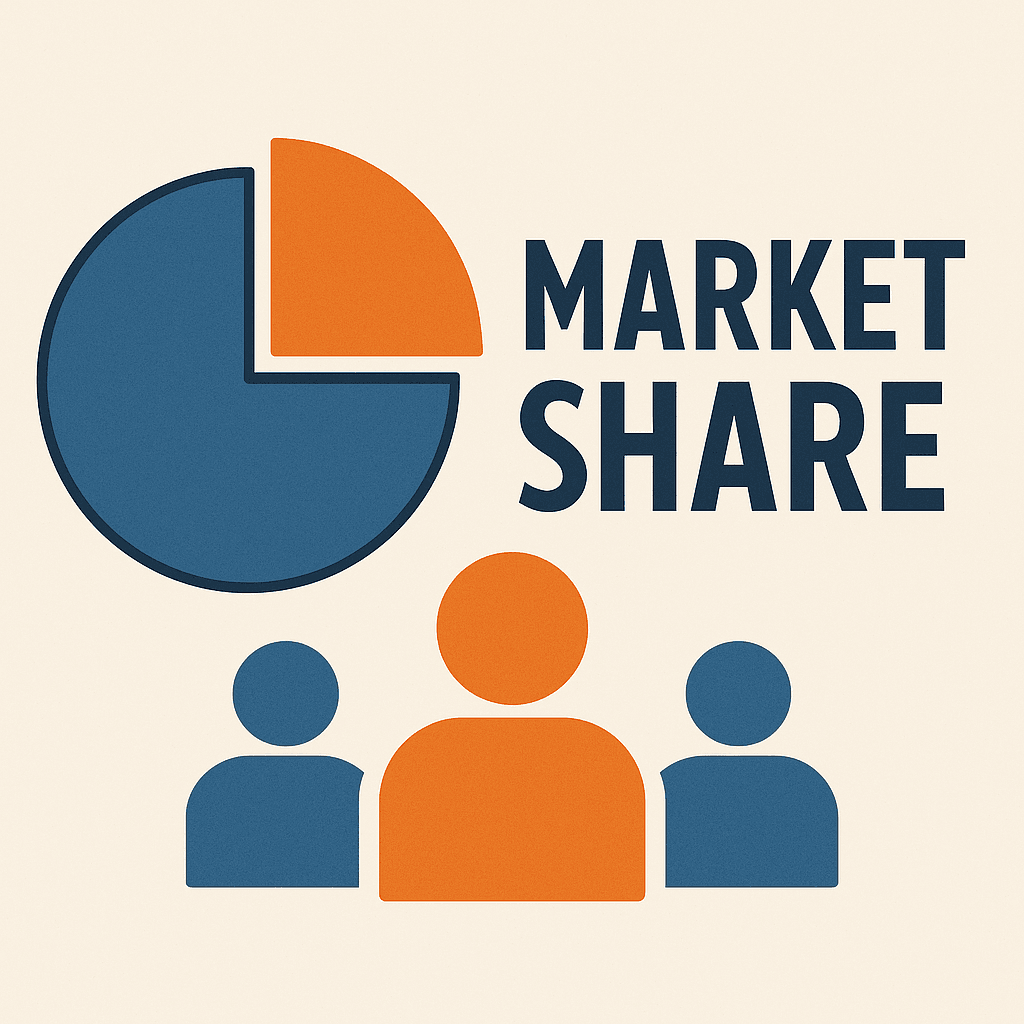 Analyse part de marché - InnovFast