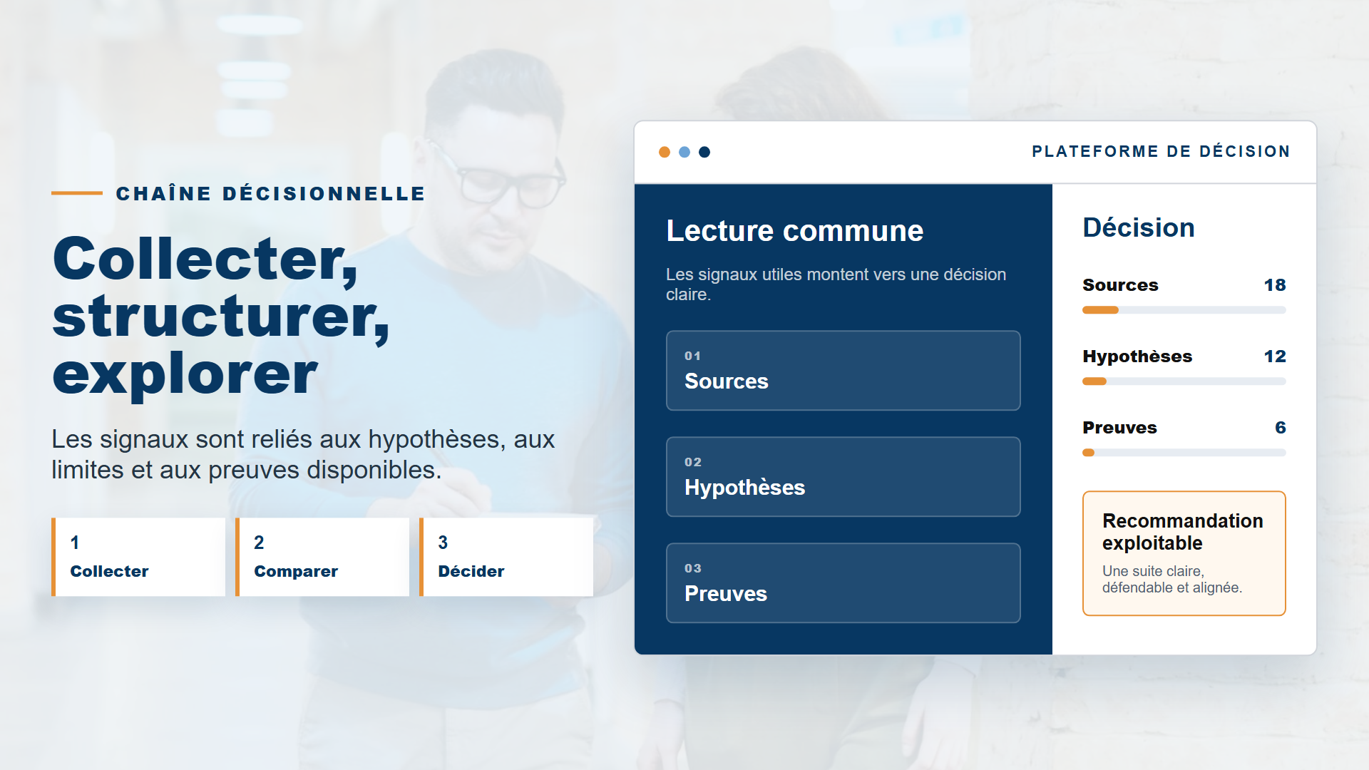 Visualisation du parcours de décision InnovFast